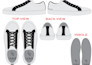 design custom shoe sketch and shoe tech pack